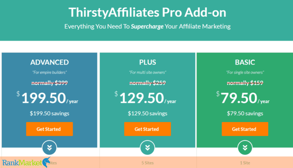 Thirstyaffiliates