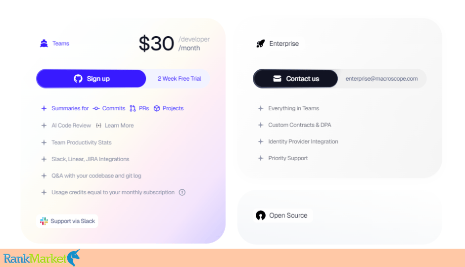 Macroscope Pricing