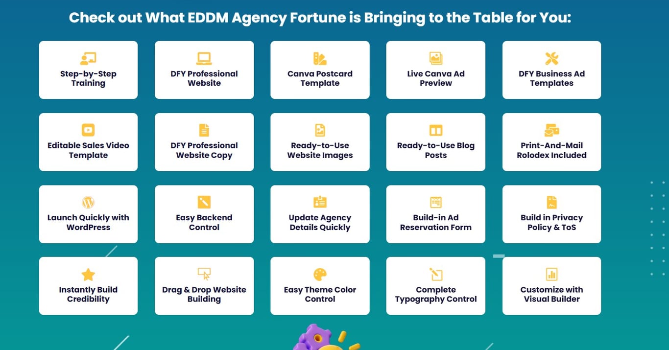 Drag-and-drop Canva templates for easy postcard ad creation