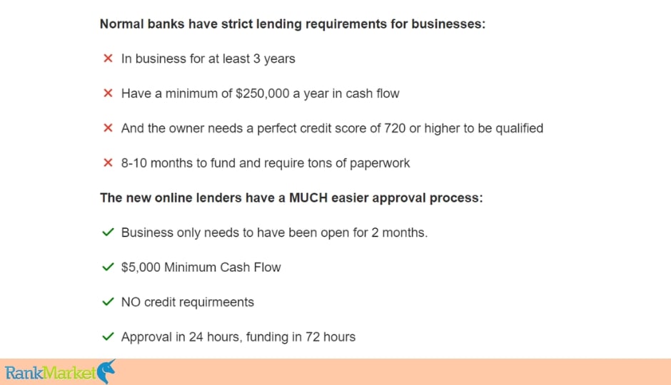 Business Loan Hero + Otos