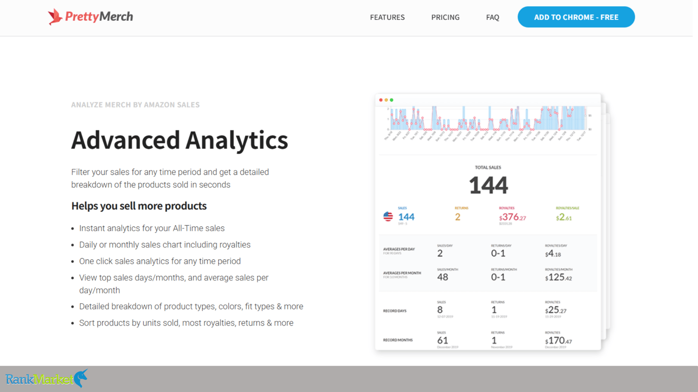 PrettyMerch group buy at RankMarket