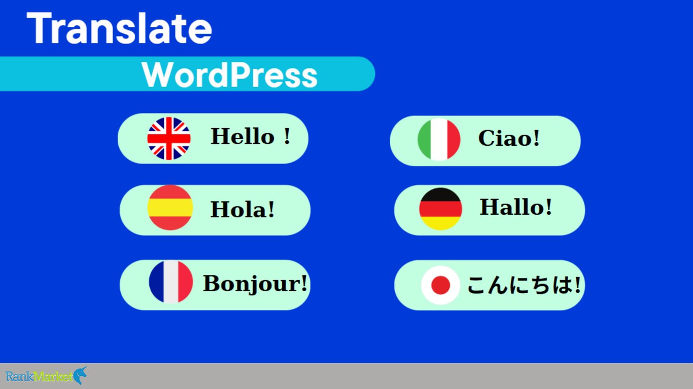 The- Role -Of- Translation- Plugin- On -Wordpress