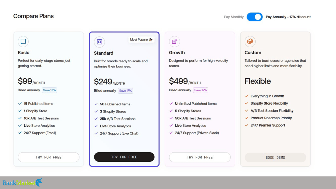 Replo Growth Account At Rankmarket- A Cost-Effective Solution For E-Commerce Teams