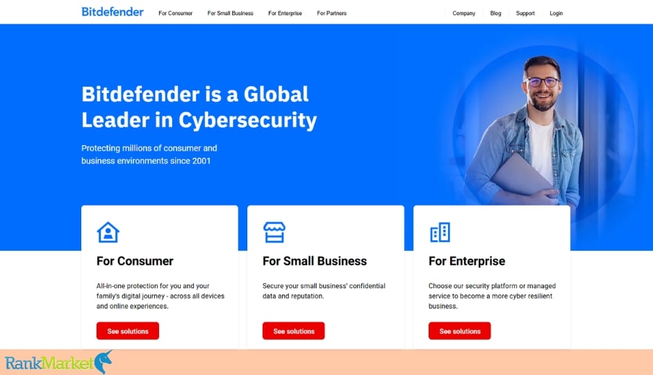 Bitdefender Total Security