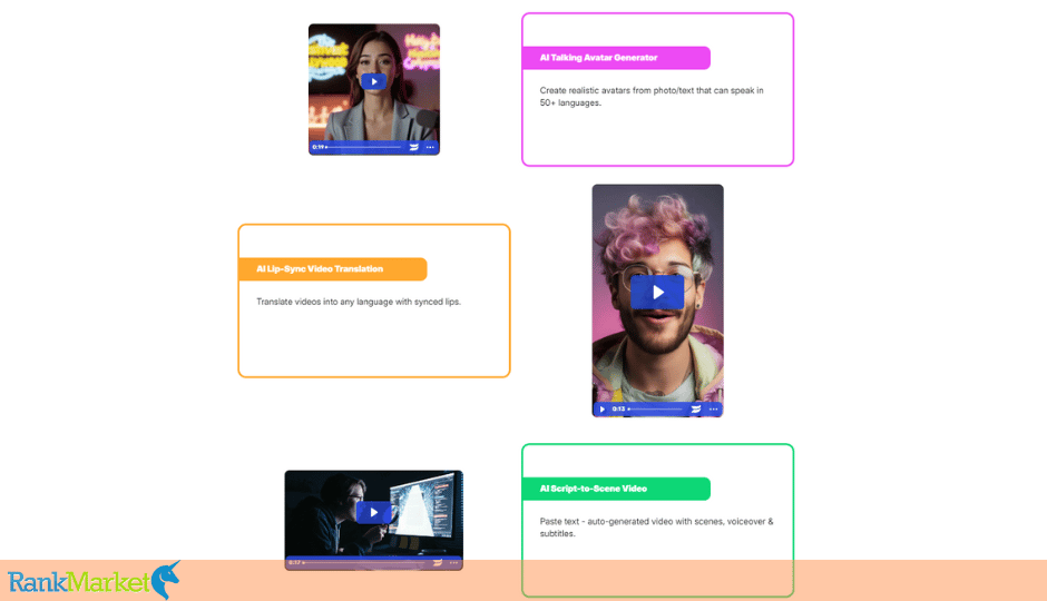 Studiox Ai Features
