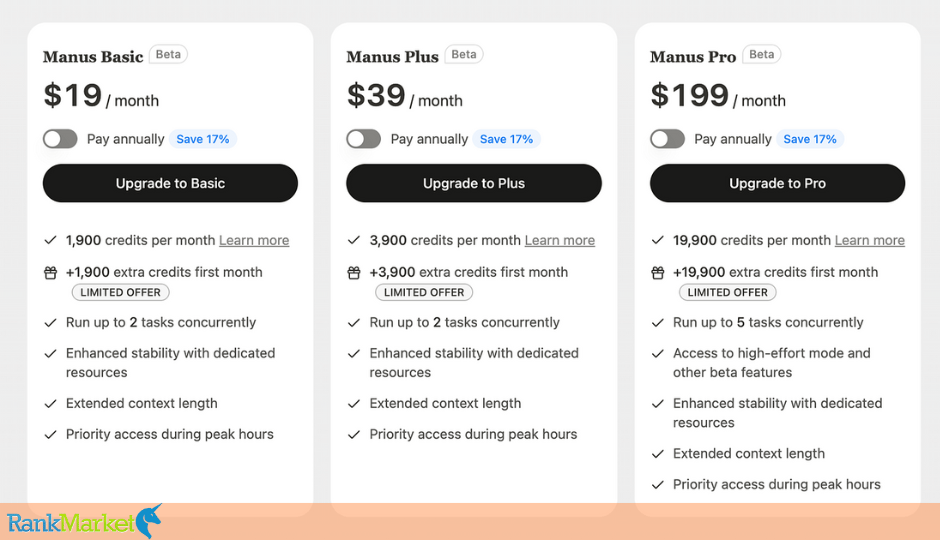 Manus Ai Pricing