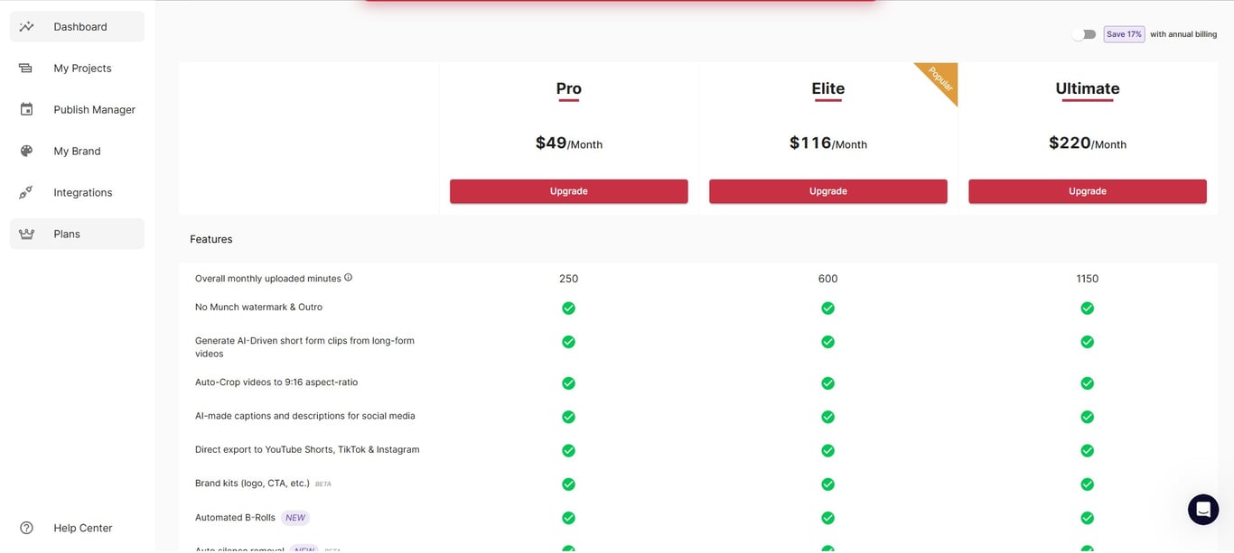 Official price list from Munch Pro homepage