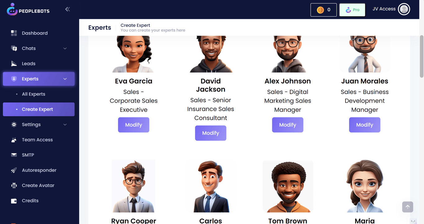 PeopleBots features