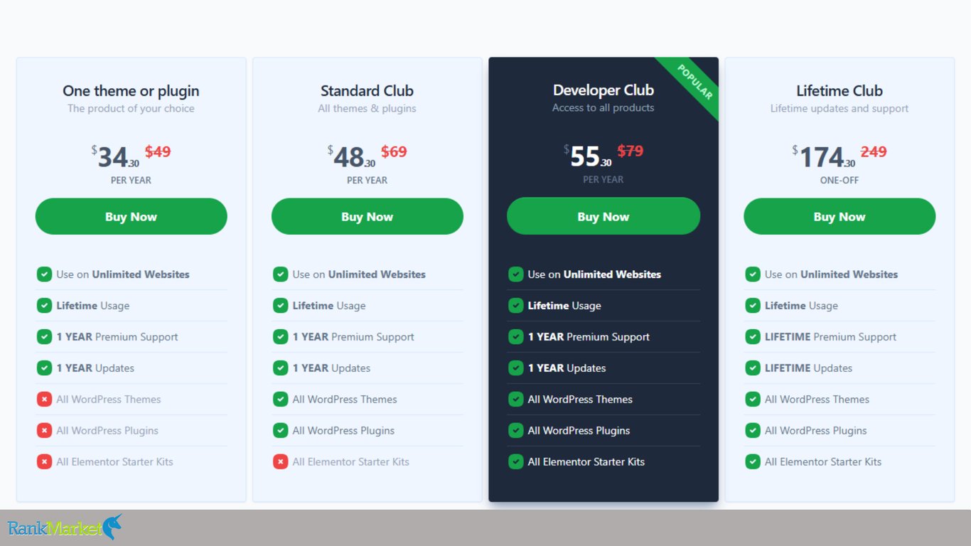 Cssigniter-Pricing-Plans