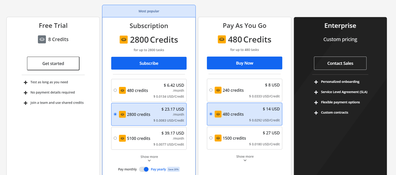 PDF2Go pricing