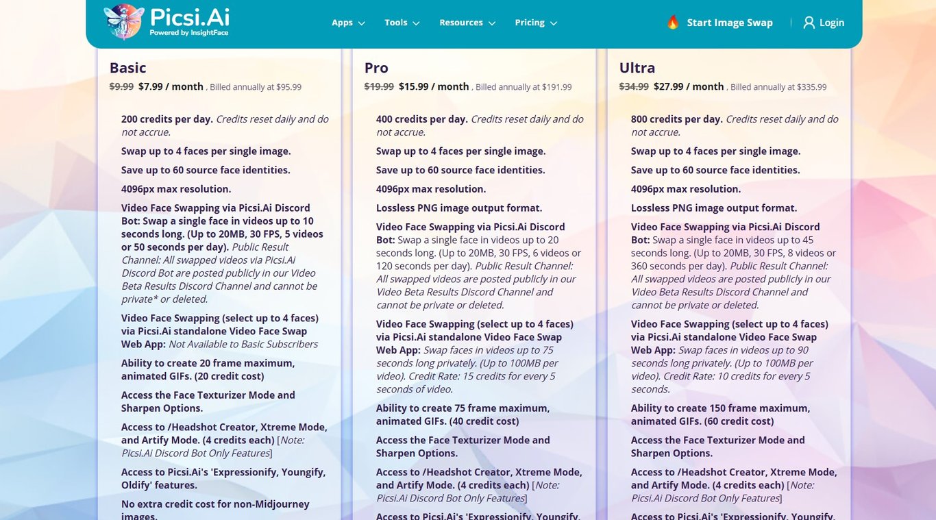 Picsi.Ai account price list
