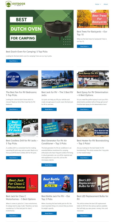 Have Your Affiliate Blog Created By Later Today!
