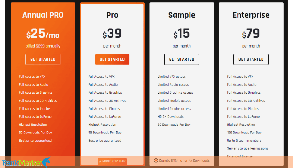 Productioncrate Free And Premium Pricing Plans