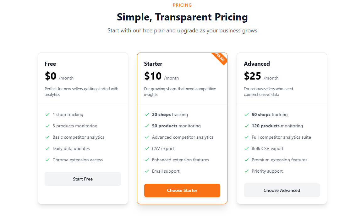 pricing-plans-comparing-free-starter-ten-dollars-and-advanced-twenty-five-dollars-cards