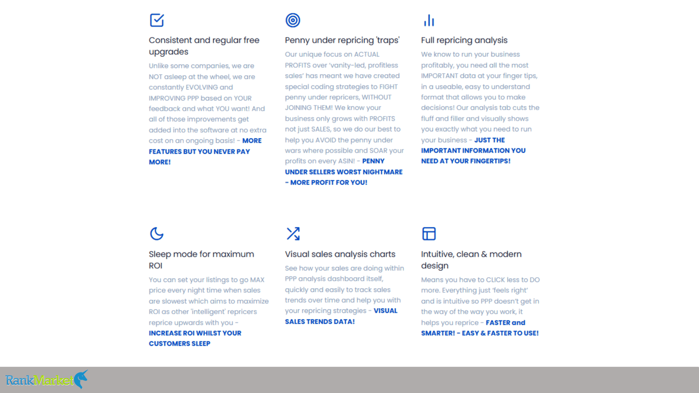 Profitprotectorpro-Automated-Pricing-Strategy-Settings