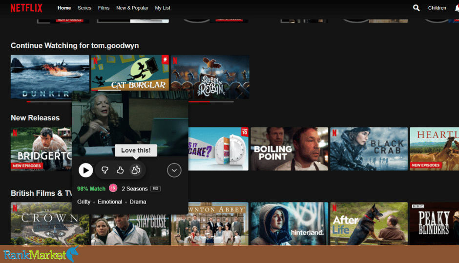 Netflix Features