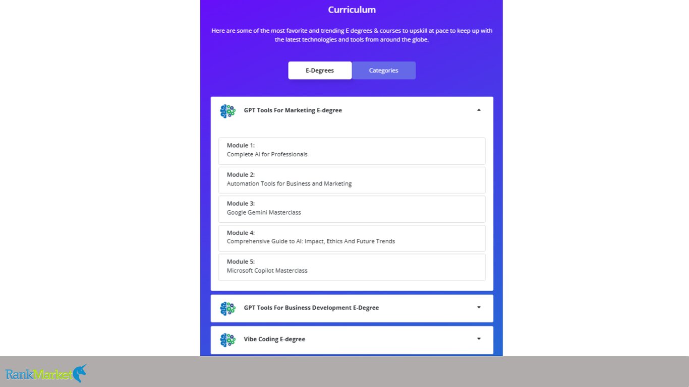 Interactive-Curriculum-Accordion-Interface-On-A-Purple-Background-Detailing-Modules-For-The-Gpt-Tools-For-Marketing-E-Degree