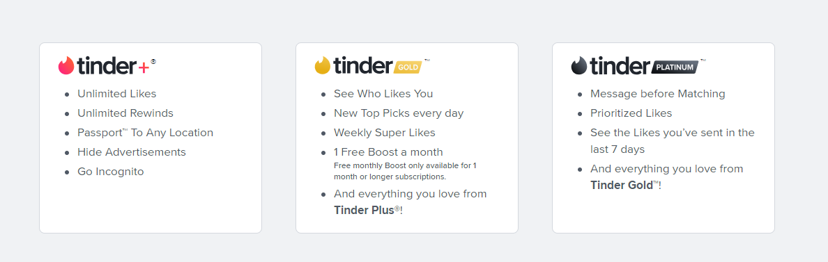 Tinder pricing
