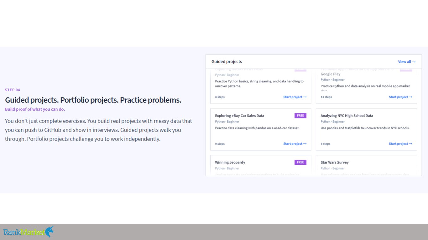 Dataquest-Guided-Projects-Dashboard-Exploring-Ebay-Car-Sales-And-Nyc-High-School-Data