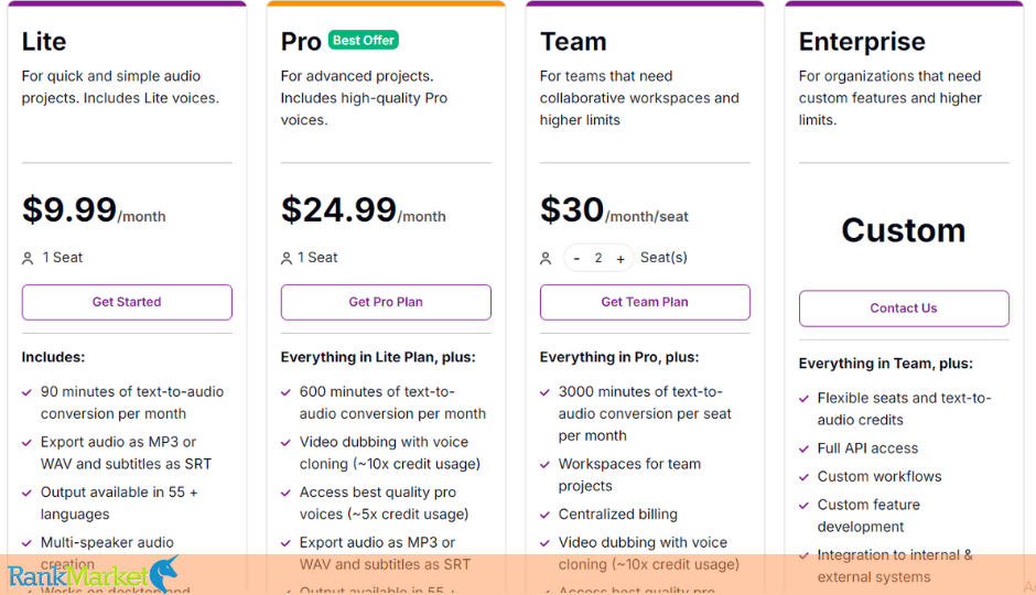 Speaktor Pro