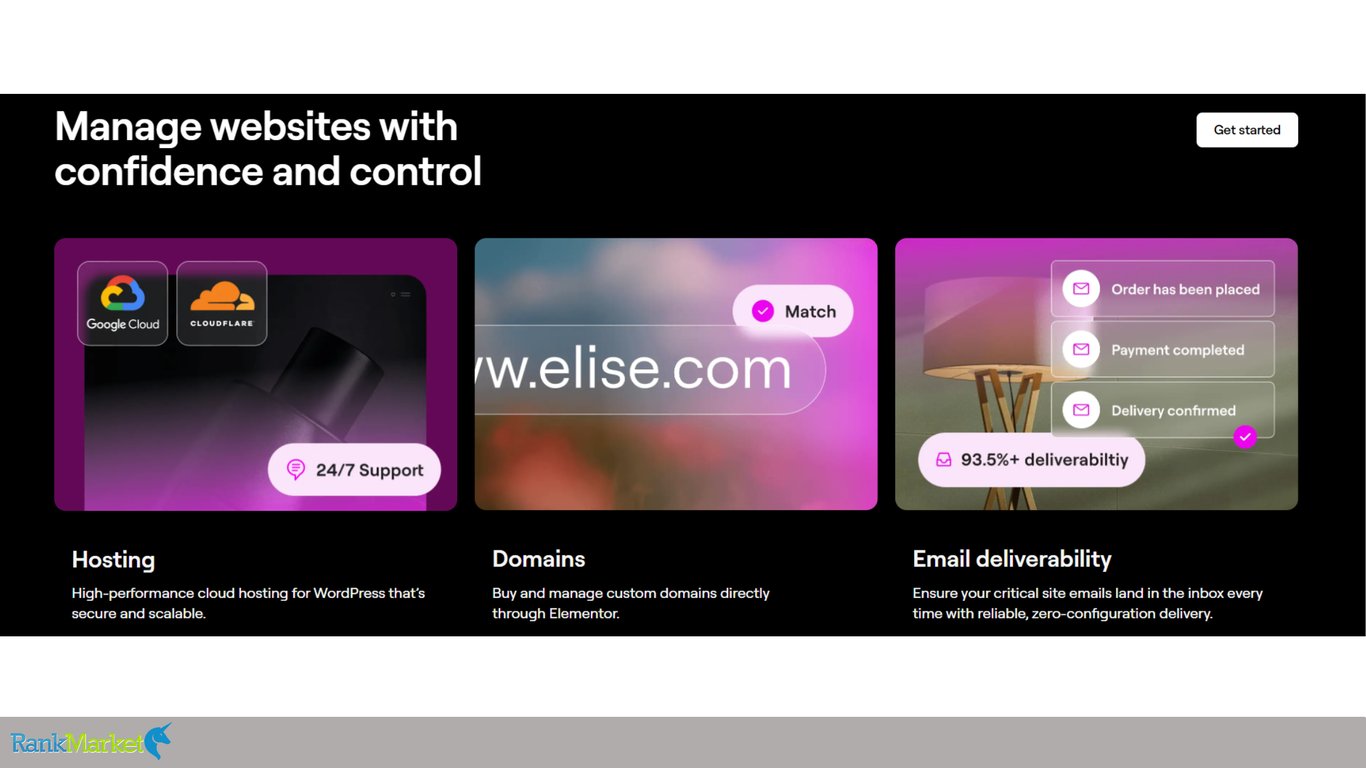 Efficient-Website-Management