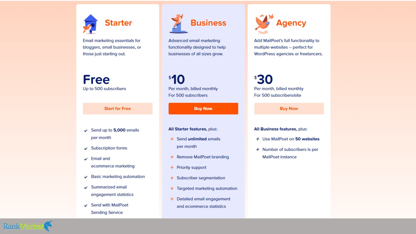 Mailpoet-Pricing-Plans