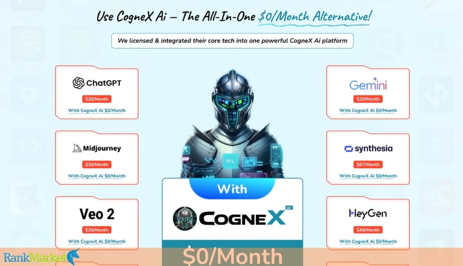 Cognex Ai + Otos
