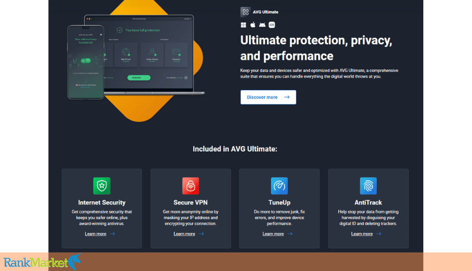 Avg Secure Vpn Features