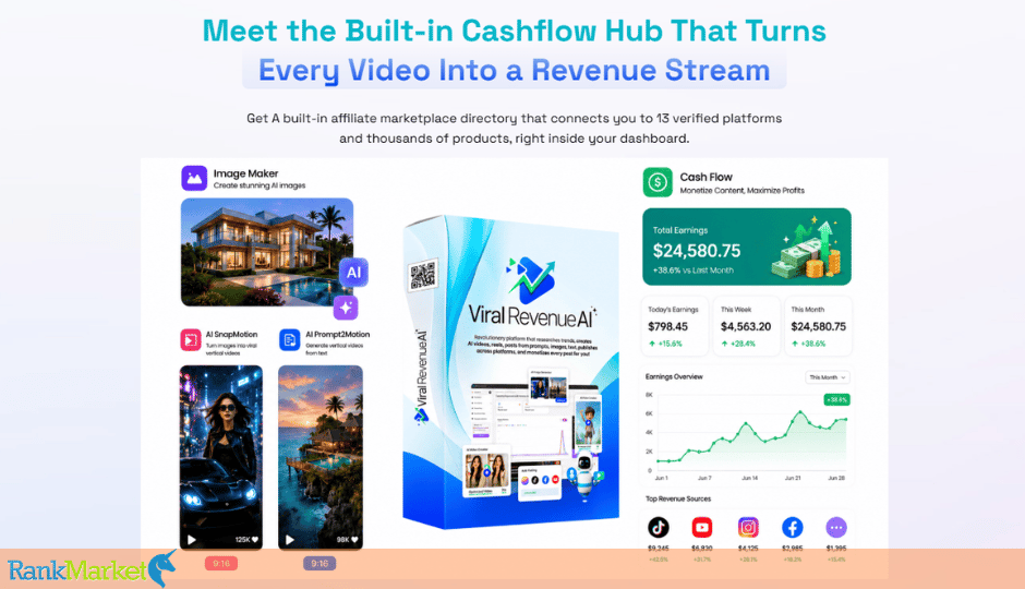 Image Preview: Rank-Viralrevenue Ai 3.Png