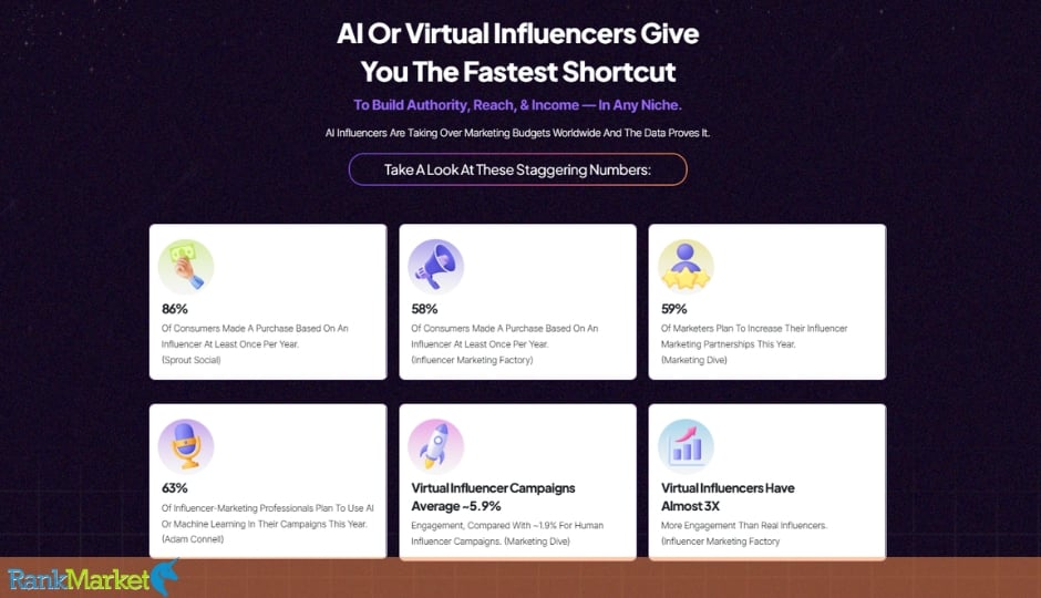 Viral Influencer Ai + Otos