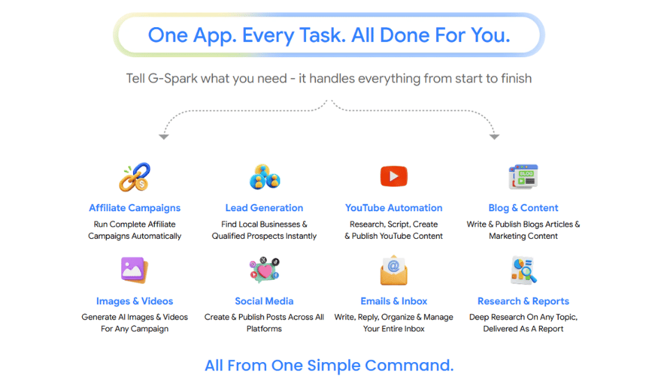 Image preview: G-Spark AI 1.png
