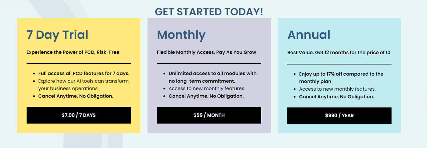 Prompt Core Dynamics pricing plans 