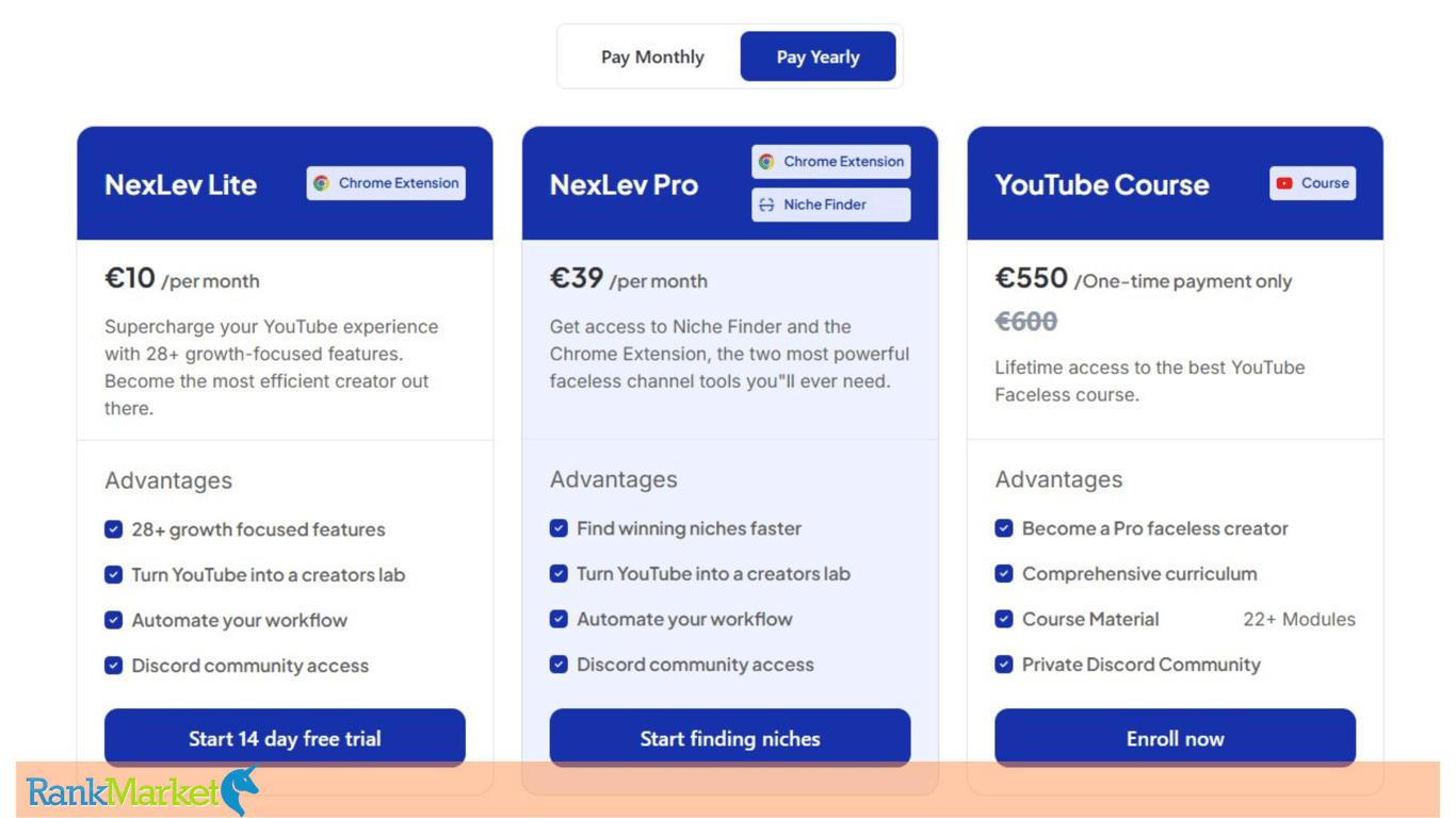 Official Price List From Nexlev