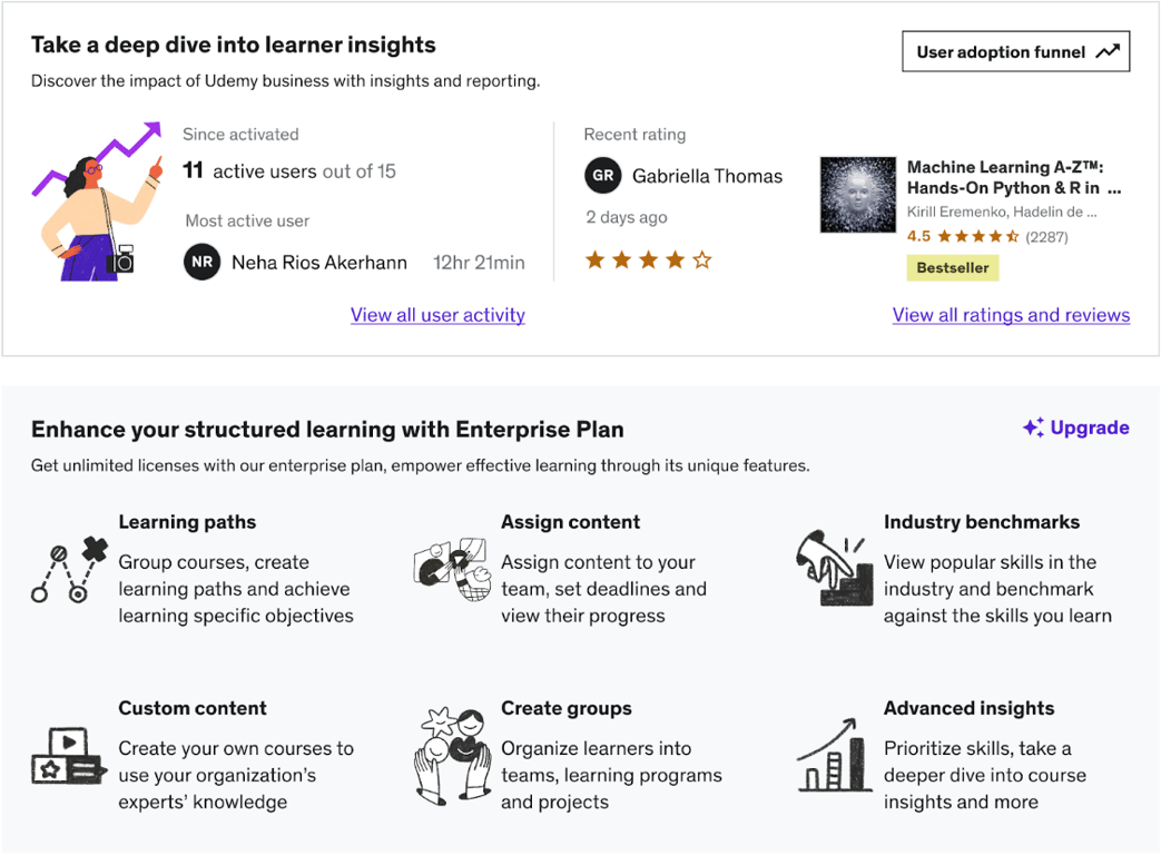Udemy Business features