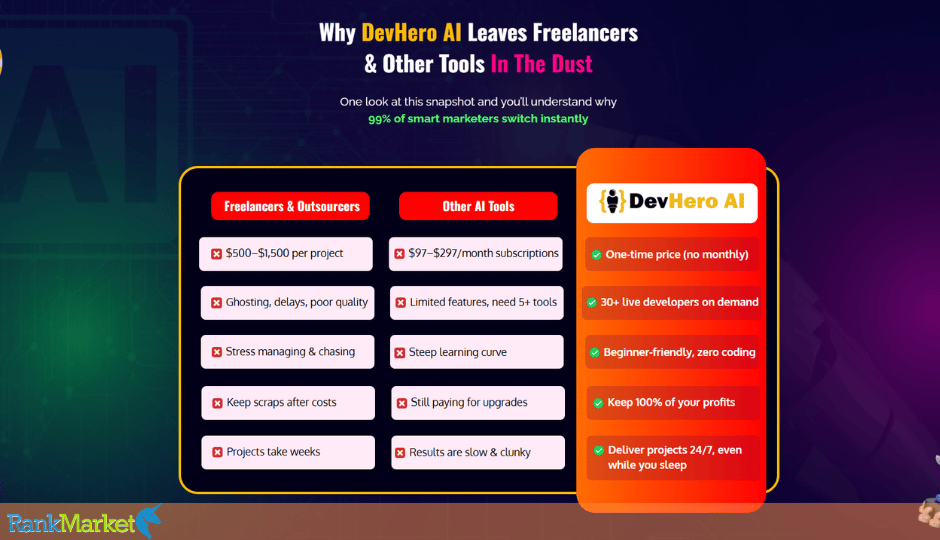 Devhero Ai + Otos