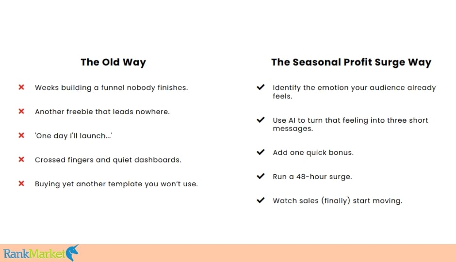Seasonal Profit Surge + Otos