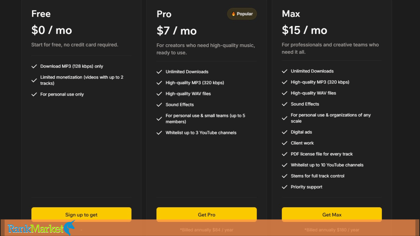  Tunetank Max Package Features
