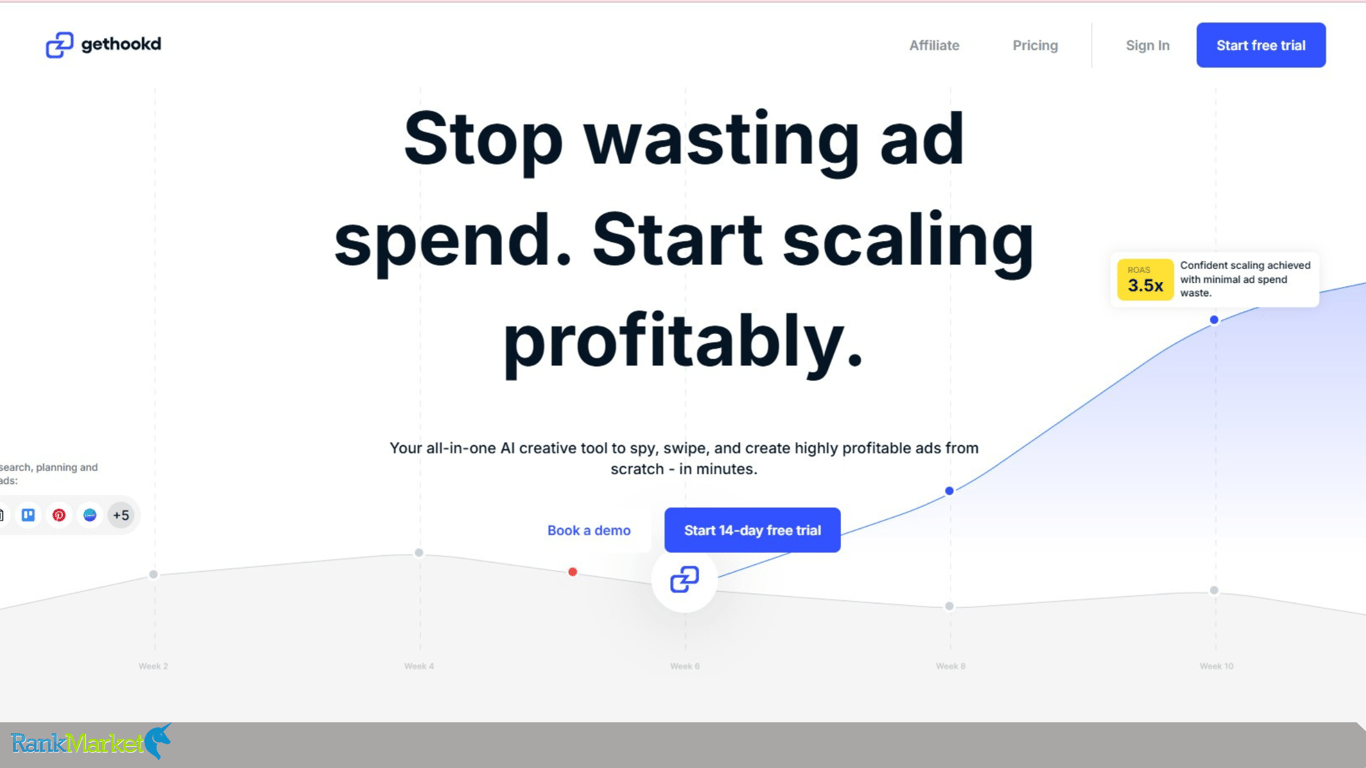 Gethookd.ai Homepage