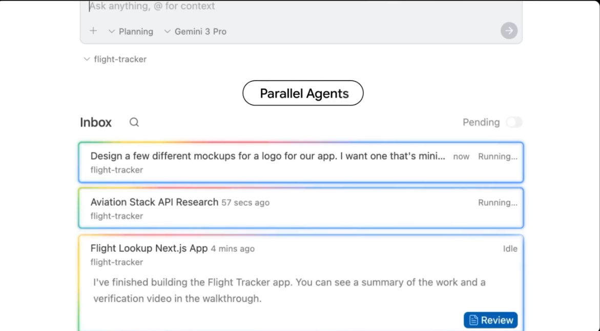 Google AntiGravity concept features