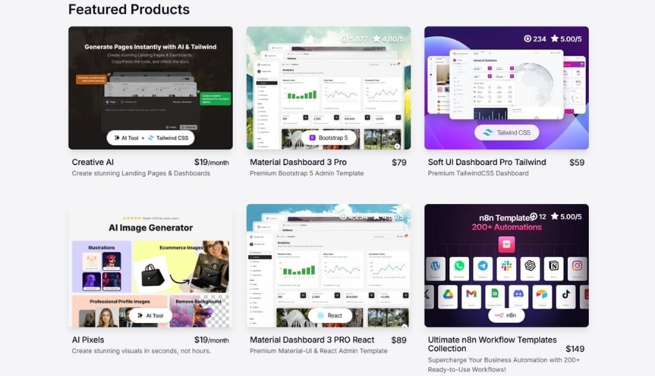 Creative Tim UI component library and dashboard examples with charts, cards, and responsive layout elements