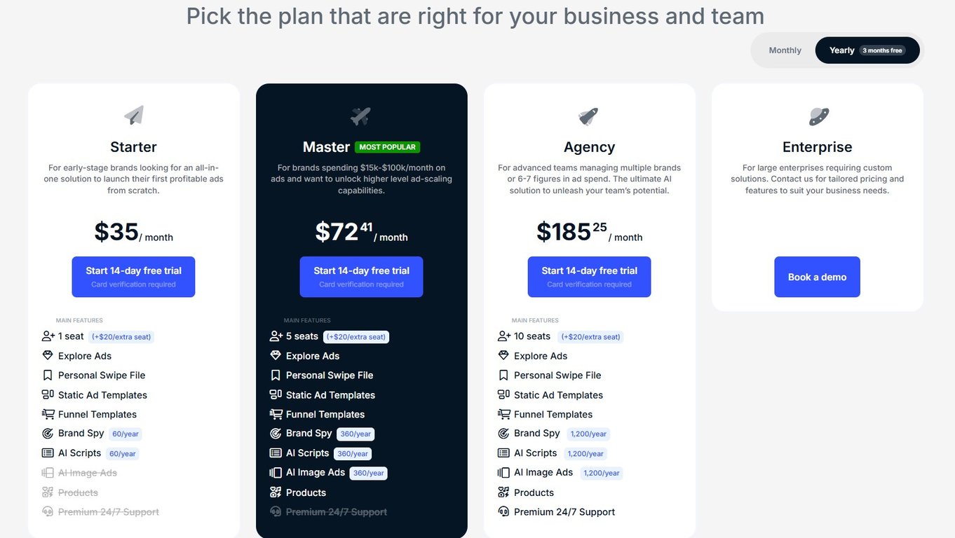 Gethookd.AI account price list 