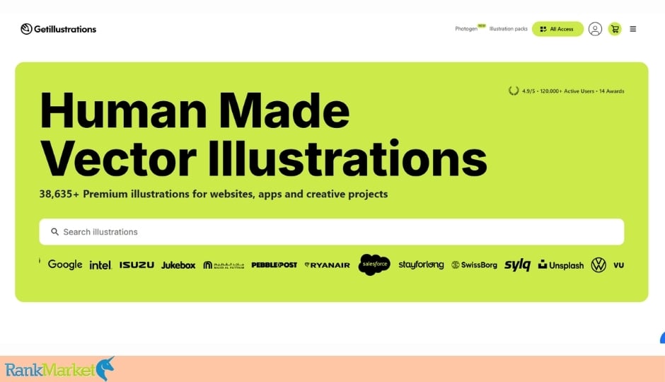 Getillustrations Business Plan