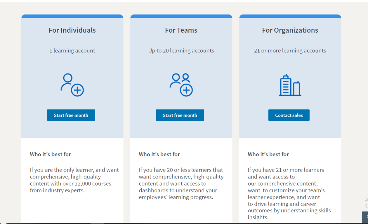 LinkedIn Learning pricing