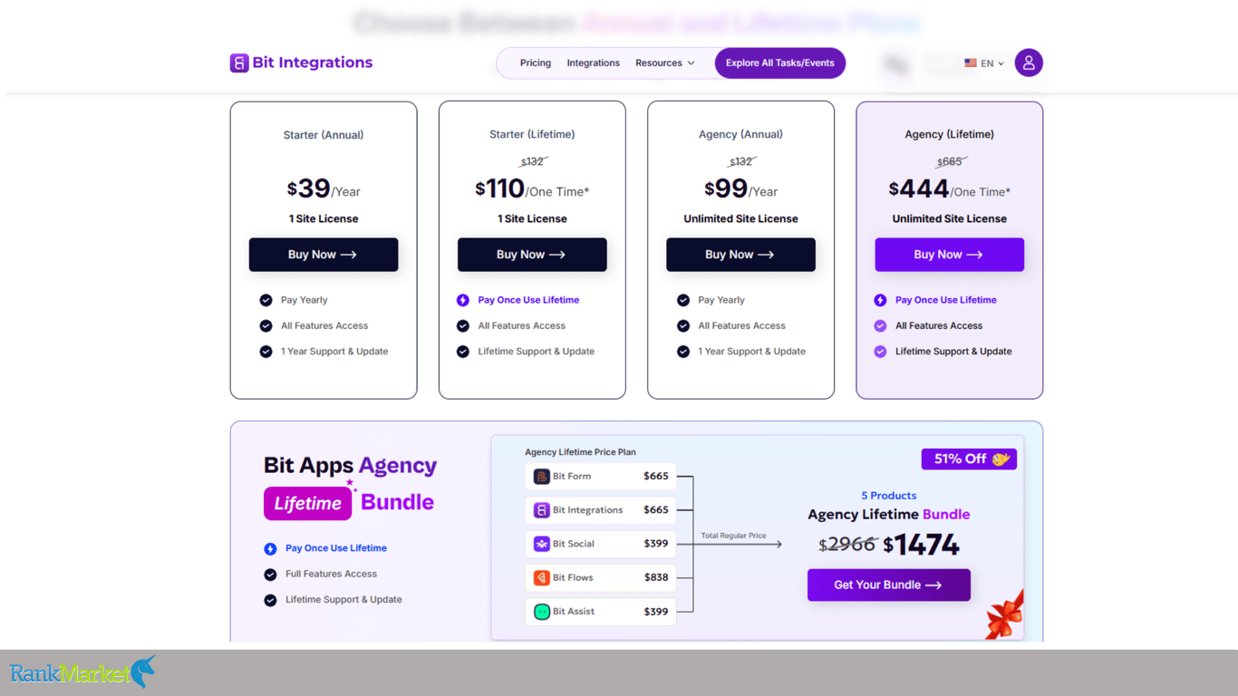 Bitintegrations-Pricing-Plans