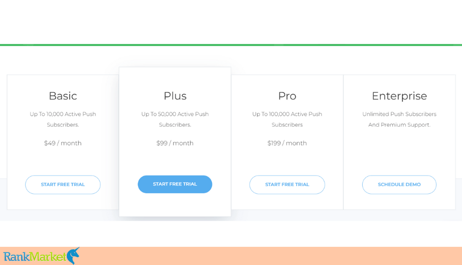 Gravitec Pricing Plans