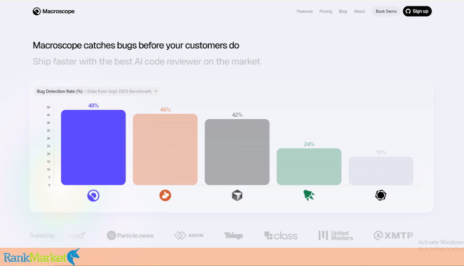 Macroscope Website Analysis Tool Interface.