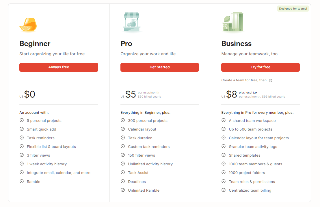 Todoist pricing and subscription plans