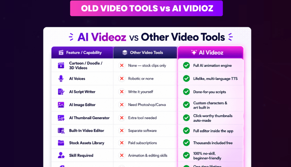 Image preview: AI VidioZ 1.png