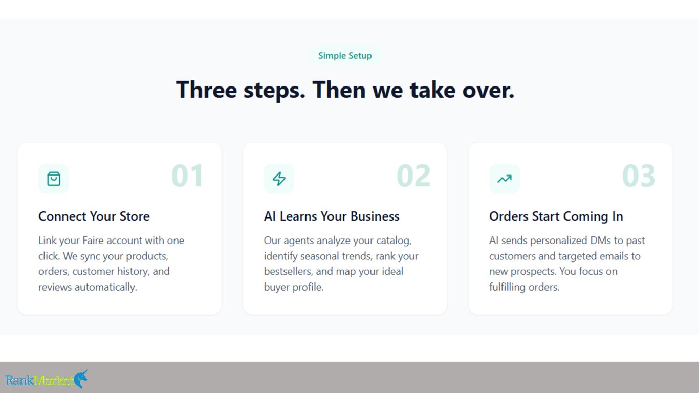 Wholesaleiq-Three-Step-Setup-Connect-Store-Ai-Learns-Business-Orders-Start-Coming-In