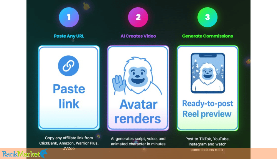 Viral Loop Ai + Otos